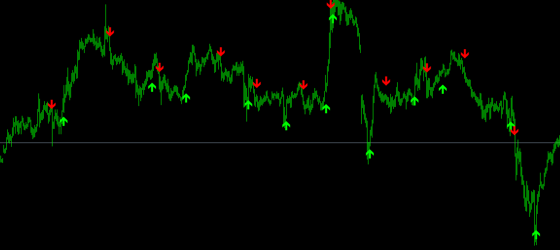 stopreversal