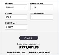 外汇保证金计算器图标